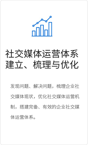 未hover圖片